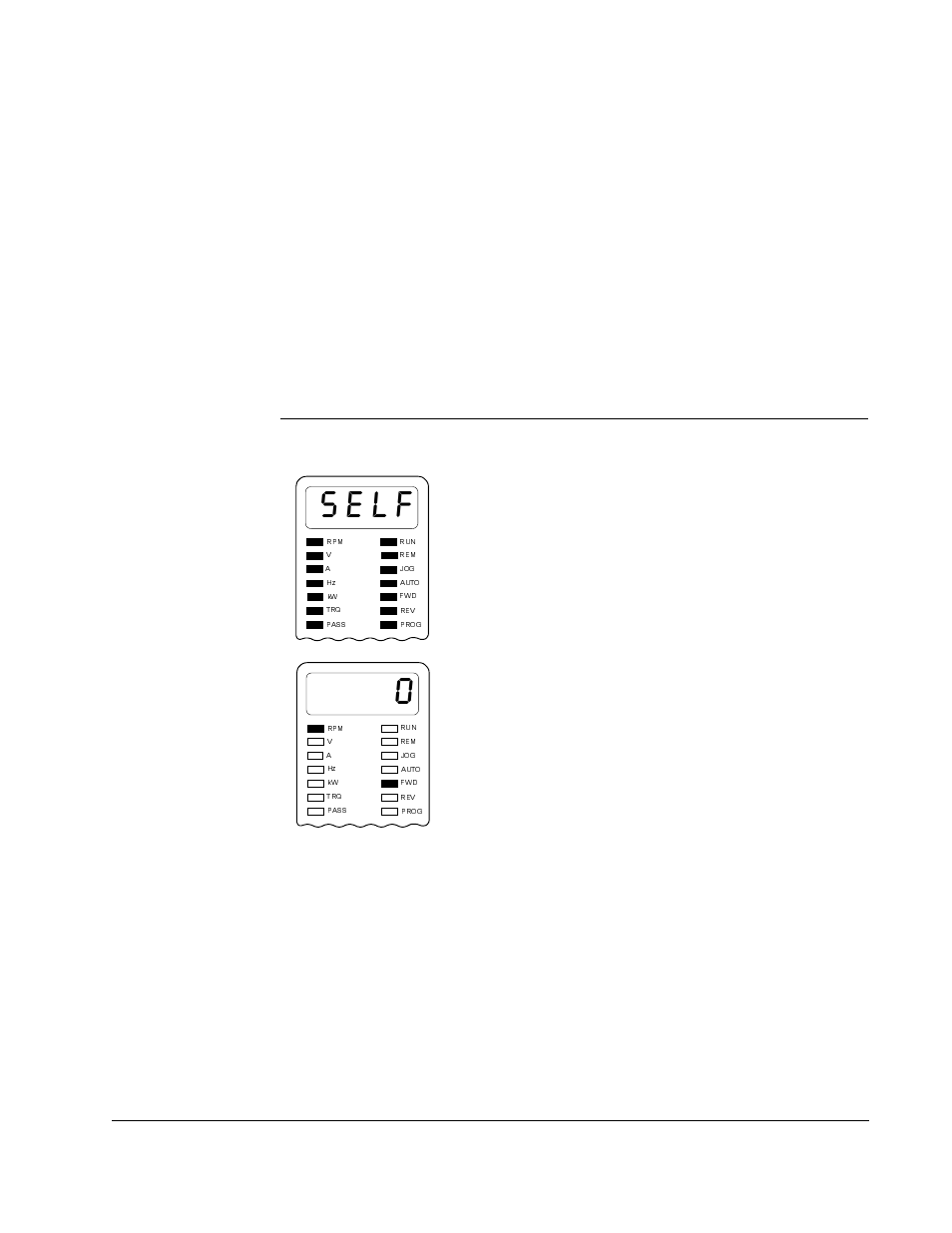Start-up procedure (voltz/hertz), 2 start-up procedure (volts/hertz) | Rockwell Automation GV3000/SE AC Gen. Purpose & Vector Bookshelf Drive Start-Up and Reference Manual User Manual | Page 17 / 230