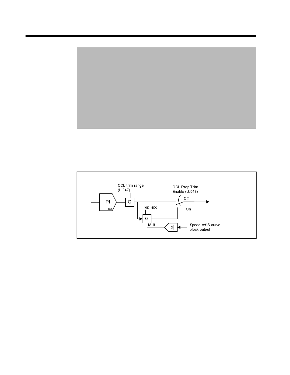 U.048 outer control loop proportional trim enable | Rockwell Automation GV3000/SE AC Gen. Purpose & Vector Bookshelf Drive Start-Up and Reference Manual User Manual | Page 176 / 230