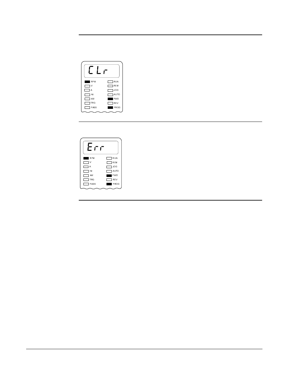 Rockwell Automation GV3000/SE AC Gen. Purpose & Vector Bookshelf Drive Start-Up and Reference Manual User Manual | Page 184 / 230
