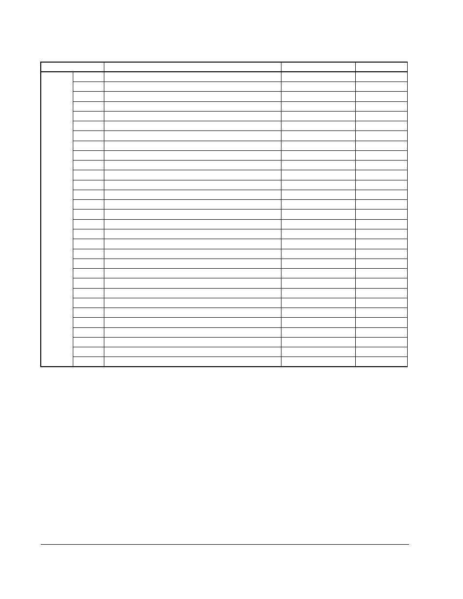 Rockwell Automation GV3000/SE AC Gen. Purpose & Vector Bookshelf Drive Start-Up and Reference Manual User Manual | Page 192 / 230