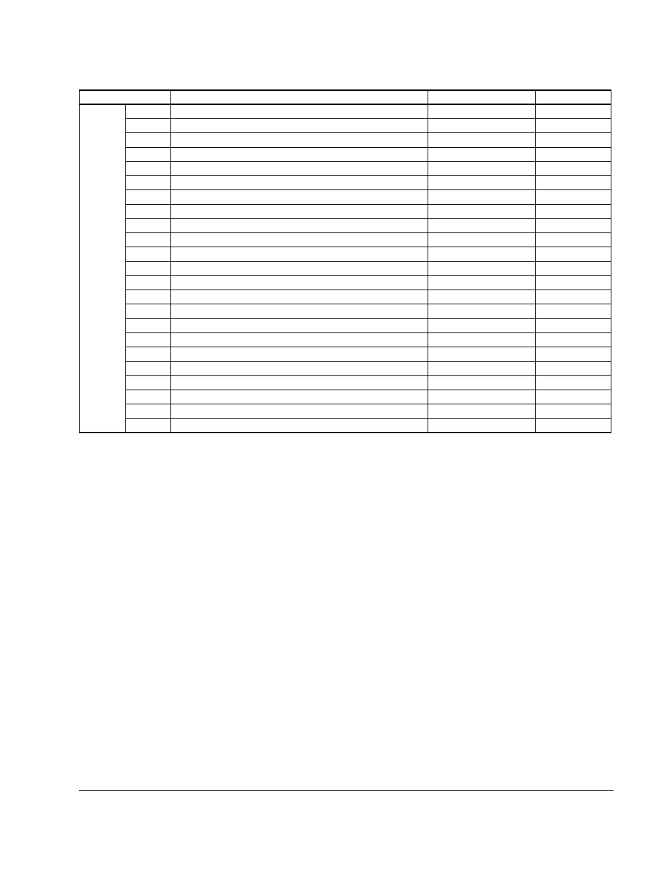 Rockwell Automation GV3000/SE AC Gen. Purpose & Vector Bookshelf Drive Start-Up and Reference Manual User Manual | Page 193 / 230