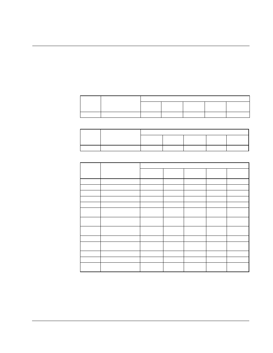 Ppendix, Power module-dependent parameter default values | Rockwell Automation GV3000/SE AC Gen. Purpose & Vector Bookshelf Drive Start-Up and Reference Manual User Manual | Page 197 / 230
