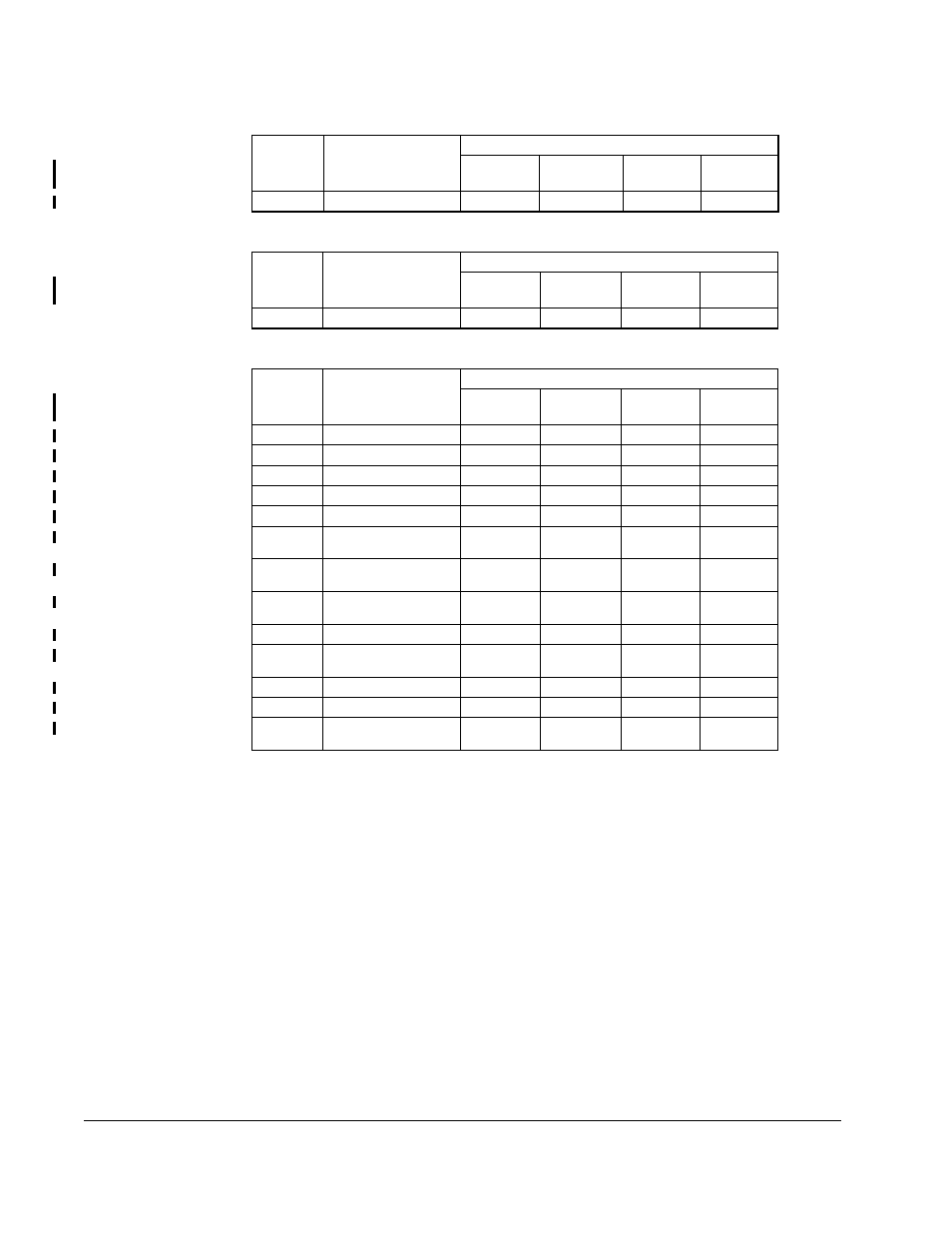 Rockwell Automation GV3000/SE AC Gen. Purpose & Vector Bookshelf Drive Start-Up and Reference Manual User Manual | Page 198 / 230