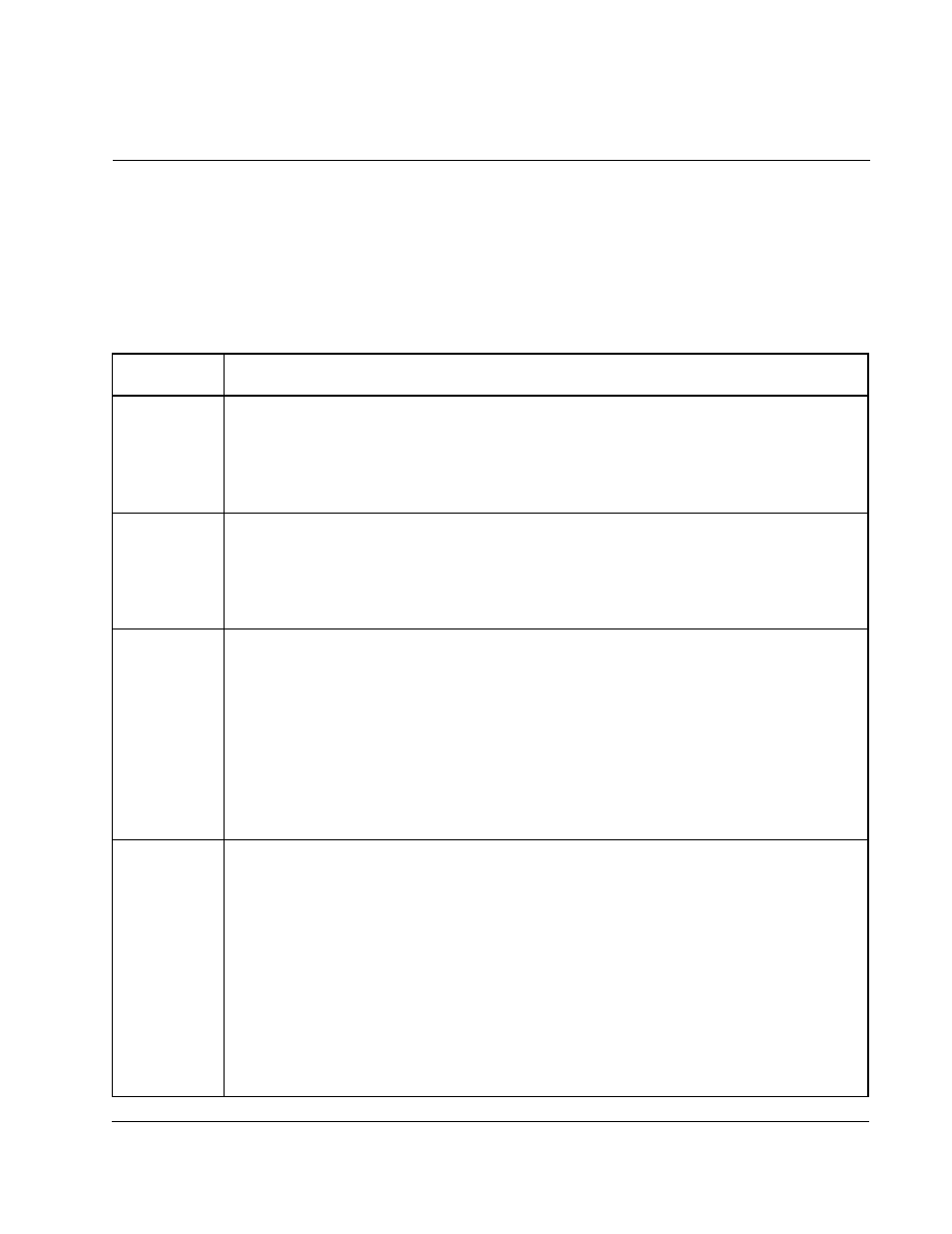 Ppendix | Rockwell Automation GV3000/SE AC Gen. Purpose & Vector Bookshelf Drive Start-Up and Reference Manual User Manual | Page 199 / 230