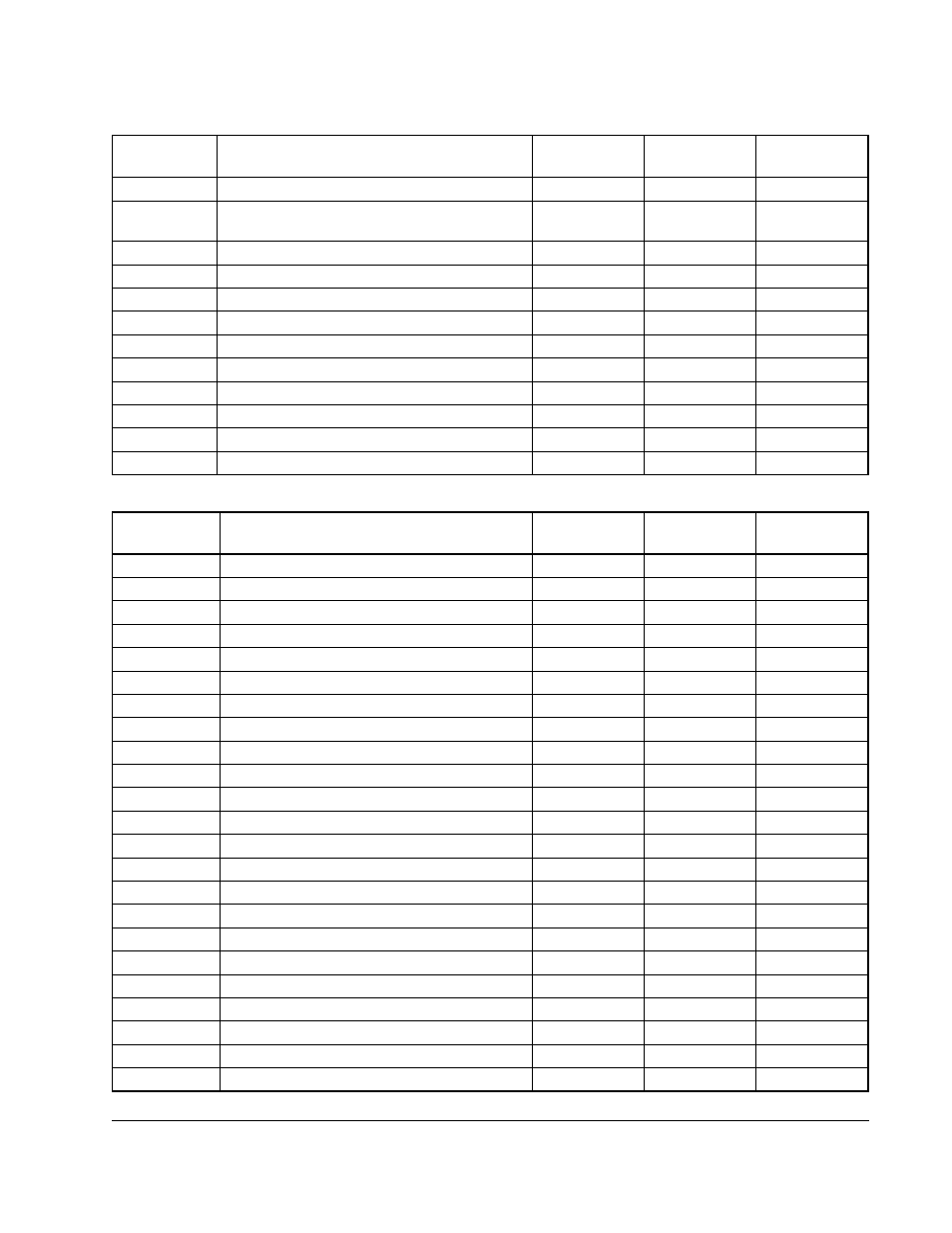 Rockwell Automation GV3000/SE AC Gen. Purpose & Vector Bookshelf Drive Start-Up and Reference Manual User Manual | Page 203 / 230