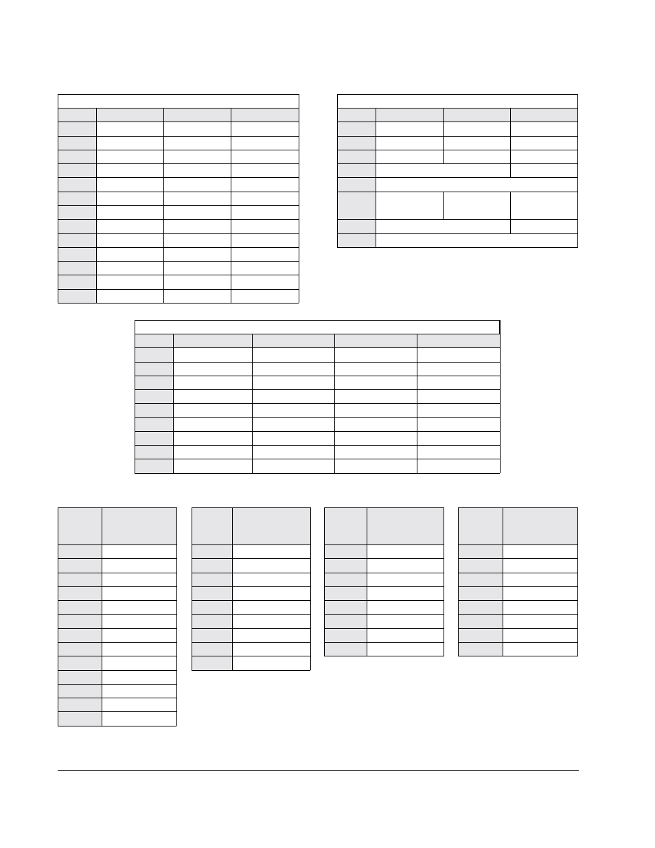 Rockwell Automation GV3000/SE AC Gen. Purpose & Vector Bookshelf Drive Start-Up and Reference Manual User Manual | Page 206 / 230