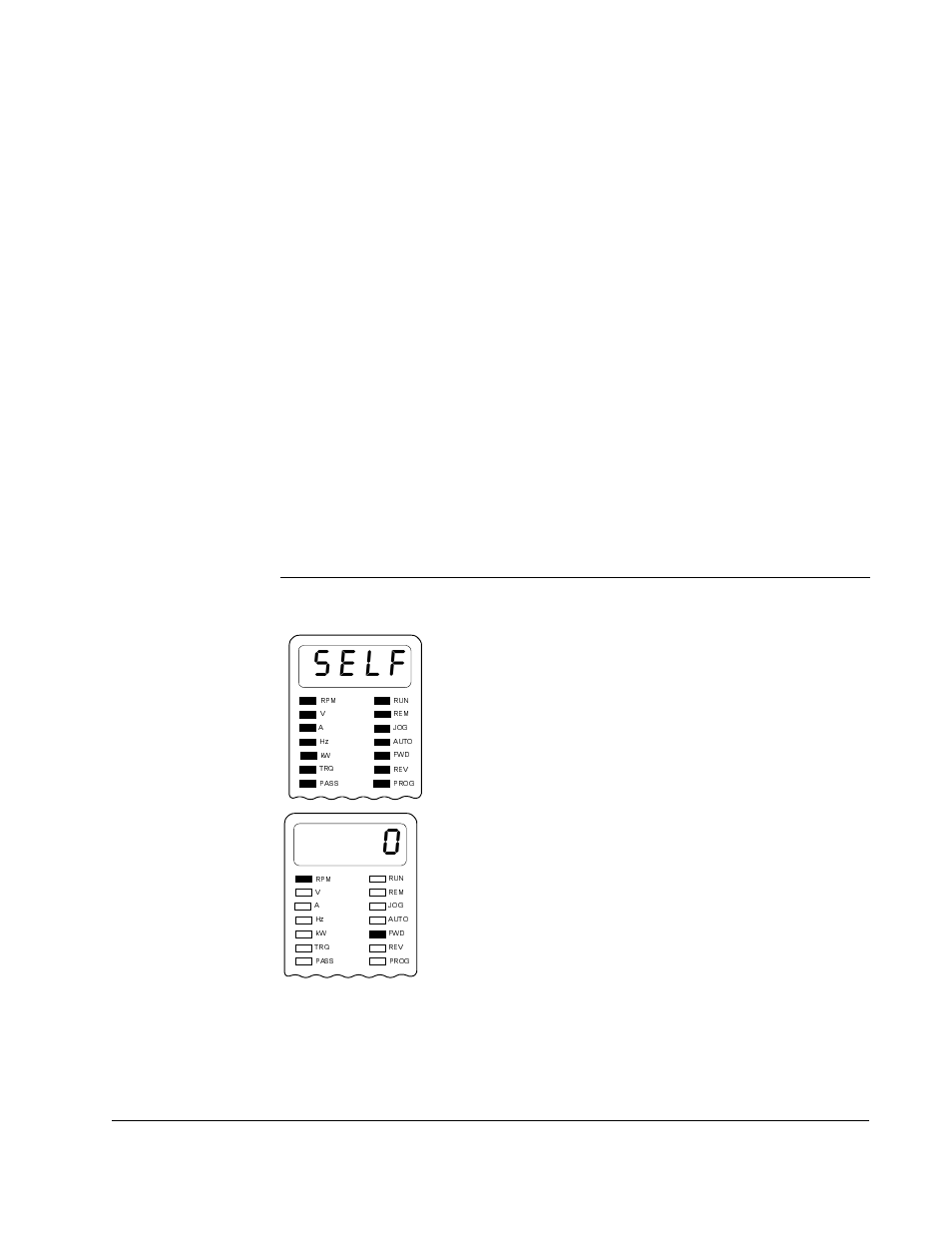 Start-up procedure (vector), 2 start-up procedure (vector) | Rockwell Automation GV3000/SE AC Gen. Purpose & Vector Bookshelf Drive Start-Up and Reference Manual User Manual | Page 41 / 230