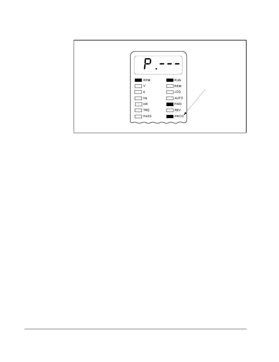 Drive control, The display, 3 drive control | 4 the display, 1 display range | Rockwell Automation GV3000/SE AC Gen. Purpose & Vector Bookshelf Drive Start-Up and Reference Manual User Manual | Page 80 / 230