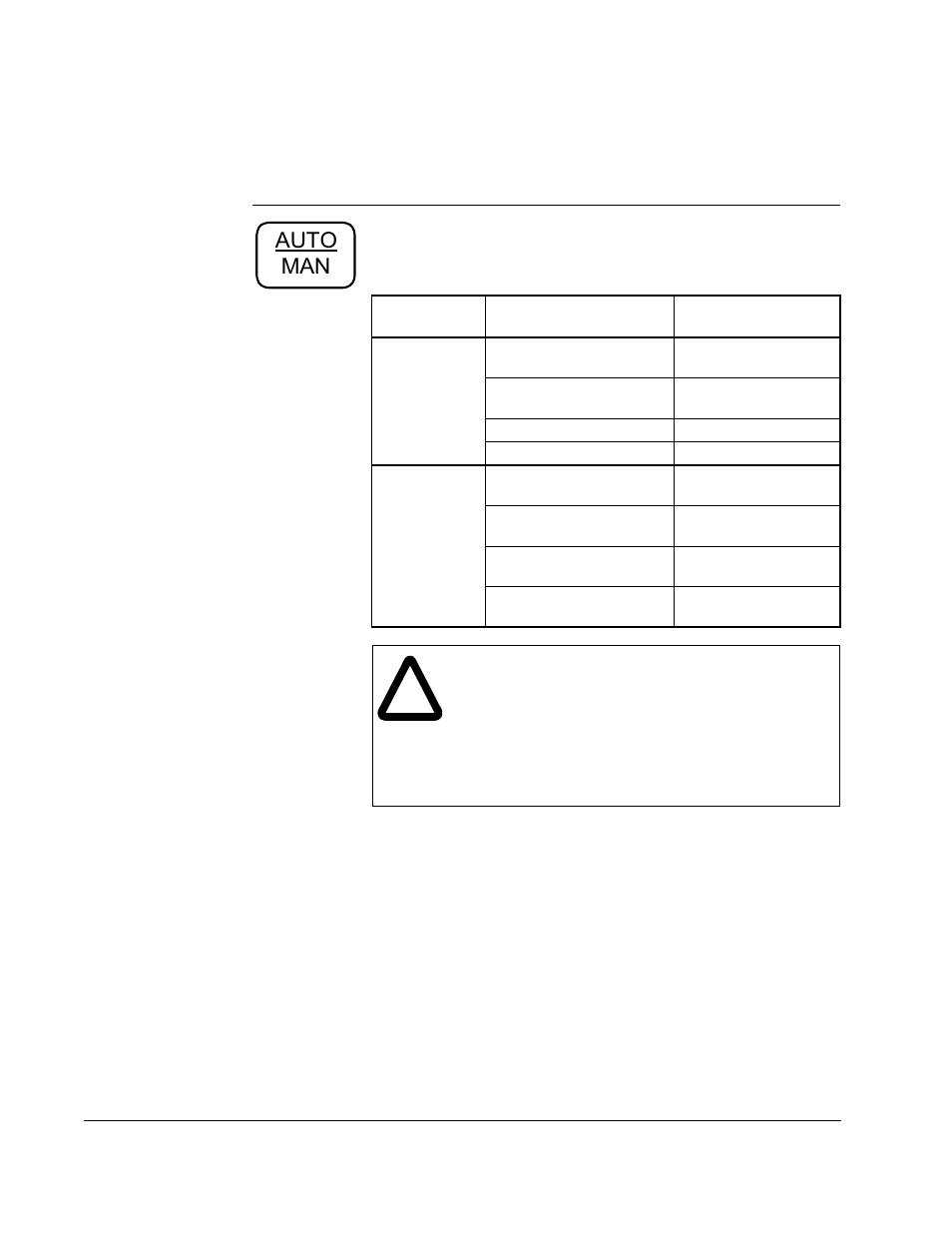 The keypad, 5 the keypad | Rockwell Automation GV3000/SE AC Gen. Purpose & Vector Bookshelf Drive Start-Up and Reference Manual User Manual | Page 82 / 230