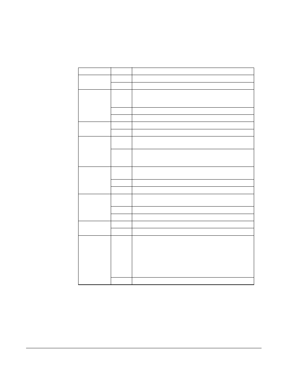 Drive status leds, 6 drive status leds | Rockwell Automation GV3000/SE AC Gen. Purpose & Vector Bookshelf Drive Start-Up and Reference Manual User Manual | Page 84 / 230