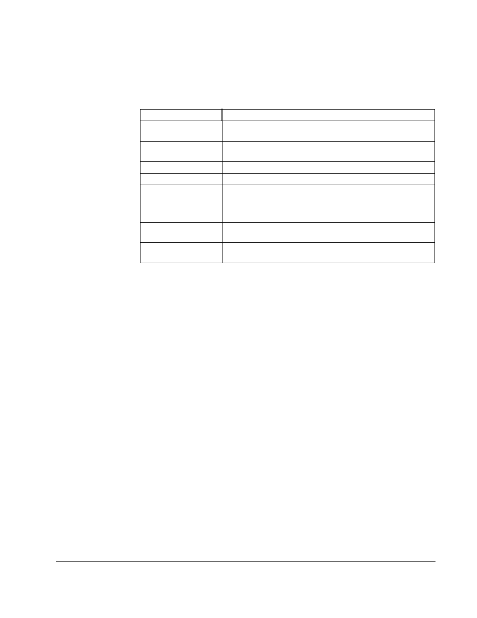 Monitor mode leds, 7 monitor mode leds | Rockwell Automation GV3000/SE AC Gen. Purpose & Vector Bookshelf Drive Start-Up and Reference Manual User Manual | Page 85 / 230