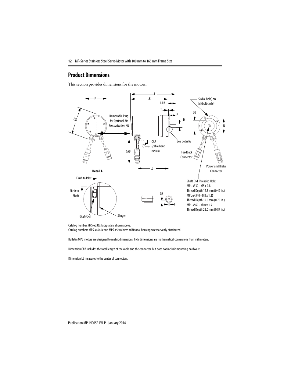 Product dimensions | Rockwell Automation MPS-xxxx Stainless Steel Servo Motor User Manual | Page 12 / 26
