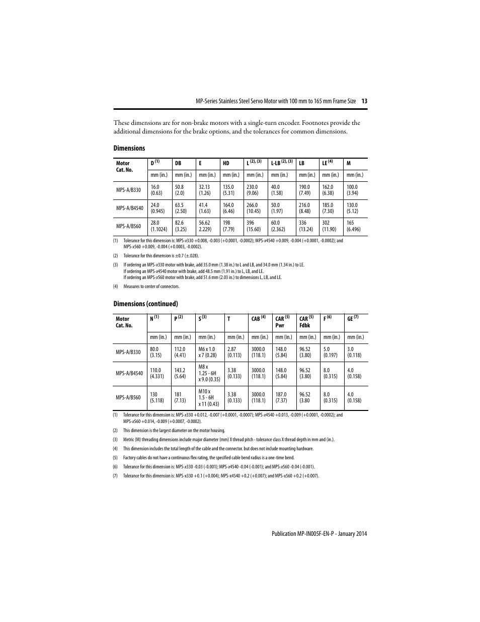 Dimensions dimensions (continued) | Rockwell Automation MPS-xxxx Stainless Steel Servo Motor User Manual | Page 13 / 26