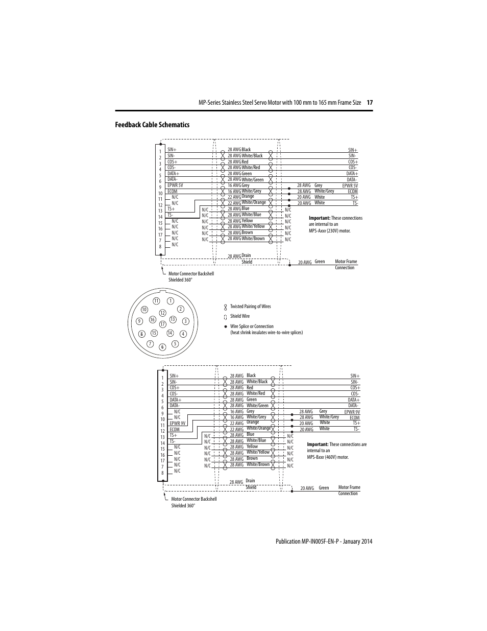 Feedback cable schematics | Rockwell Automation MPS-xxxx Stainless Steel Servo Motor User Manual | Page 17 / 26