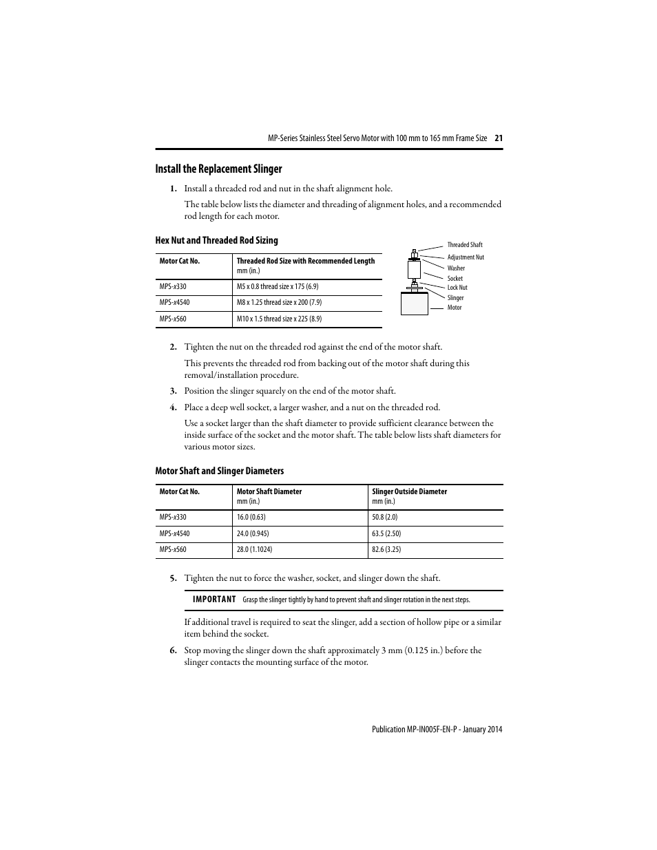 Install the replacement slinger | Rockwell Automation MPS-xxxx Stainless Steel Servo Motor User Manual | Page 21 / 26