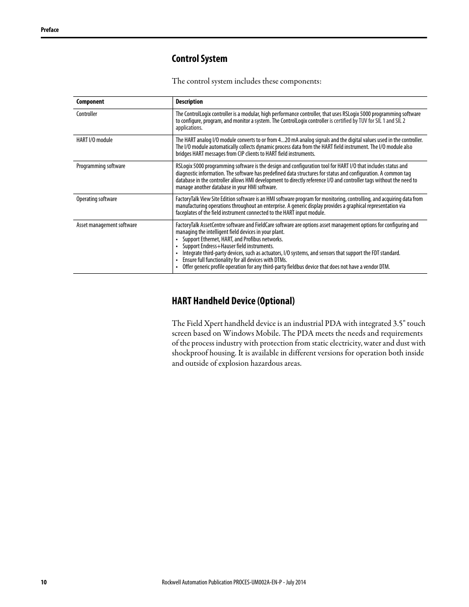 Control system, Hart handheld device (optional), Control system hart handheld device (optional) | Rockwell Automation 1734sc-IE4CH E+H Instruments via HART to PlantPAx User Manual User Manual | Page 10 / 160