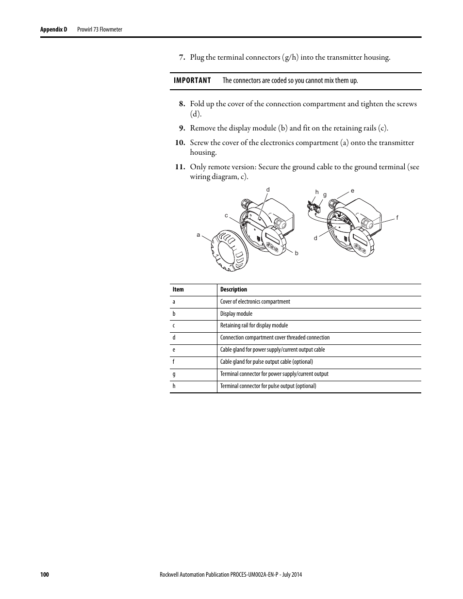 Rockwell Automation 1734sc-IE4CH E+H Instruments via HART to PlantPAx User Manual User Manual | Page 100 / 160