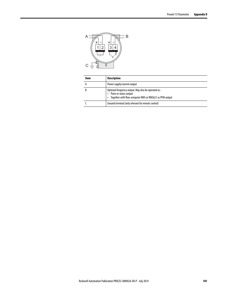 Wiring diagram | Rockwell Automation 1734sc-IE4CH E+H Instruments via HART to PlantPAx User Manual User Manual | Page 101 / 160