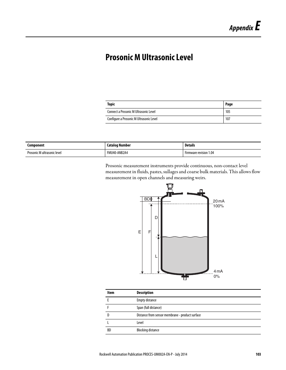 Appendix e, Prosonic m ultrasonic level, Appendix | Rockwell Automation 1734sc-IE4CH E+H Instruments via HART to PlantPAx User Manual User Manual | Page 103 / 160