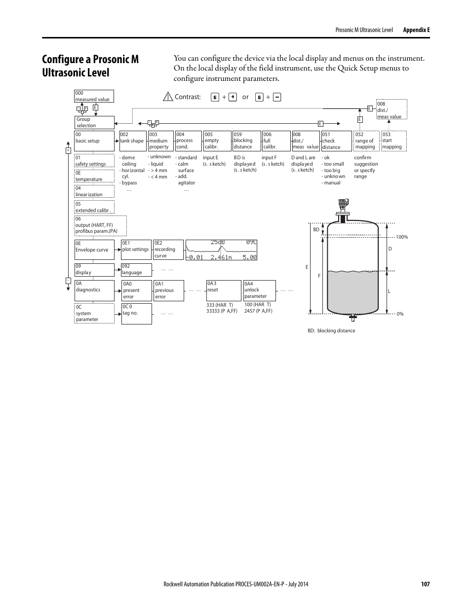 Configure a prosonic m ultrasonic level | Rockwell Automation 1734sc-IE4CH E+H Instruments via HART to PlantPAx User Manual User Manual | Page 107 / 160