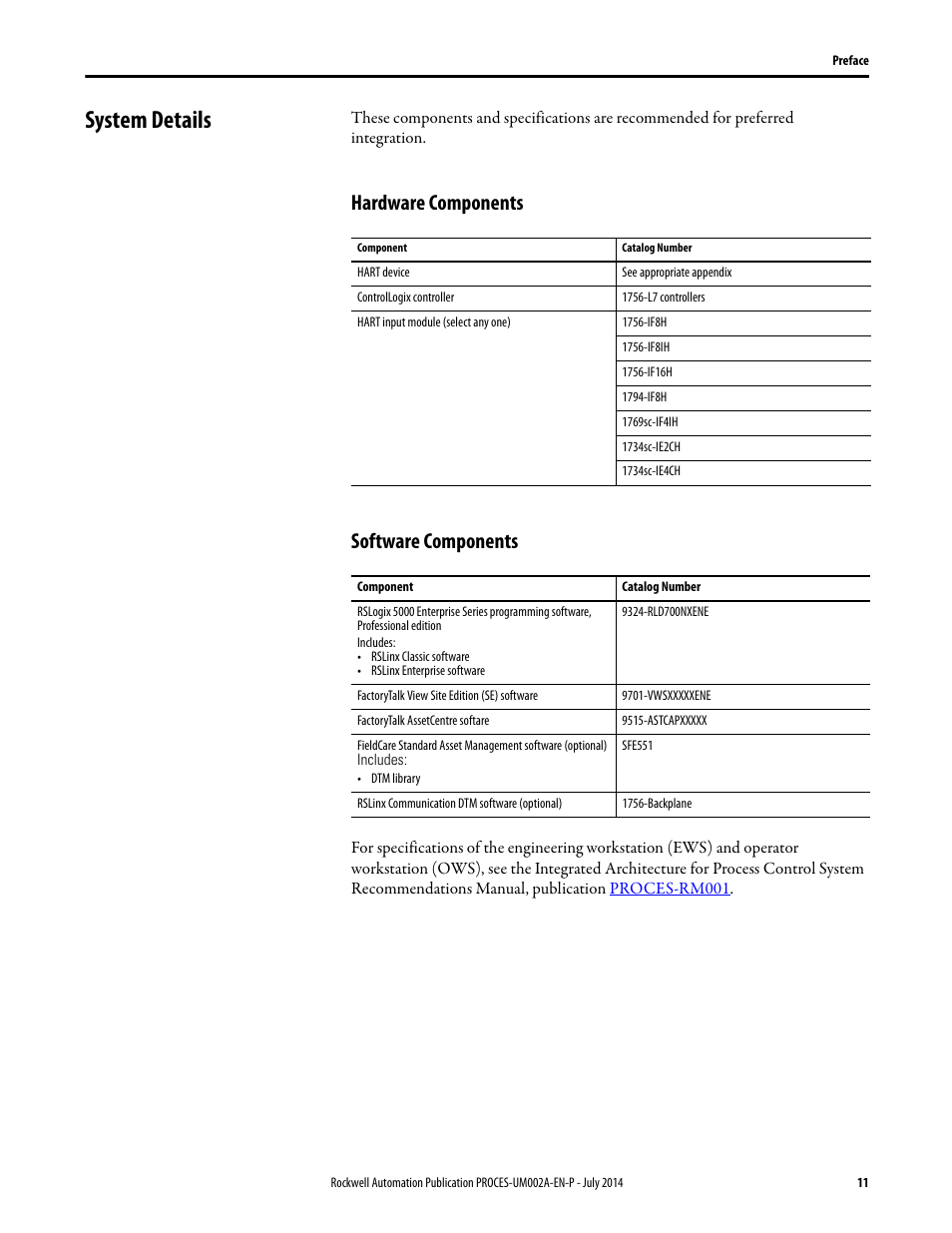 System details, Hardware components, Software components | Hardware components software components | Rockwell Automation 1734sc-IE4CH E+H Instruments via HART to PlantPAx User Manual User Manual | Page 11 / 160