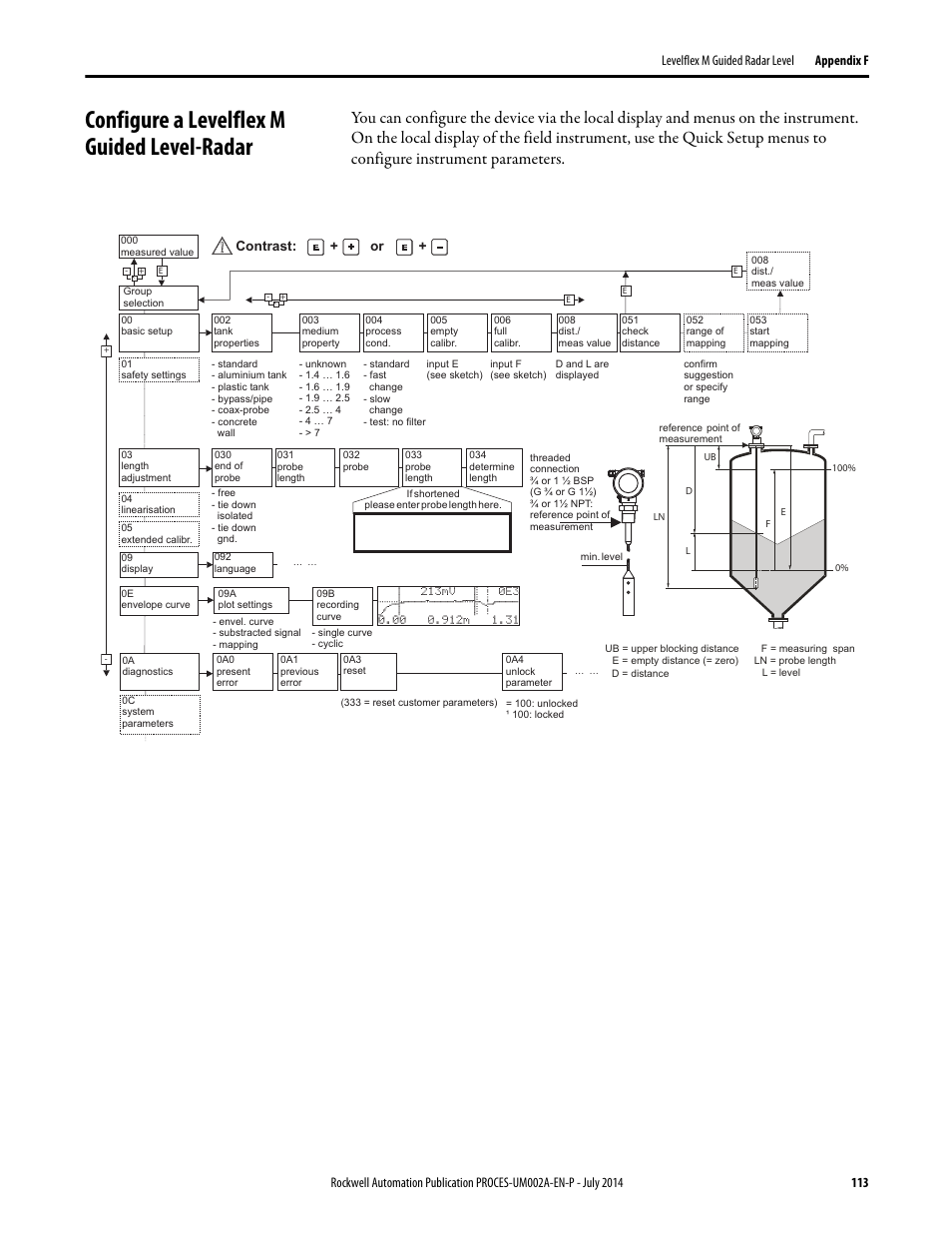 Configure a levelflex m guided level-radar | Rockwell Automation 1734sc-IE4CH E+H Instruments via HART to PlantPAx User Manual User Manual | Page 113 / 160