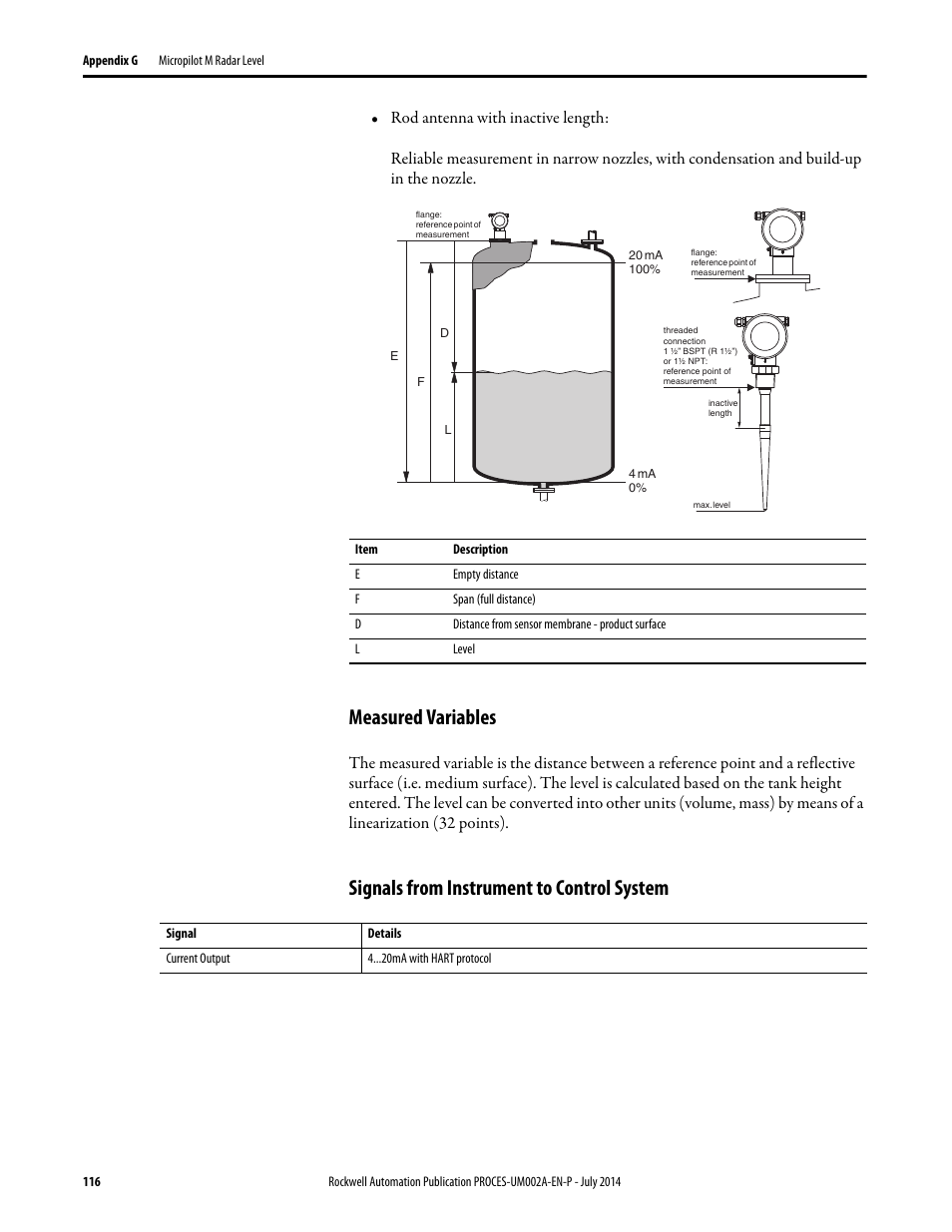 Measured variables, Signals from instrument to control system | Rockwell Automation 1734sc-IE4CH E+H Instruments via HART to PlantPAx User Manual User Manual | Page 116 / 160