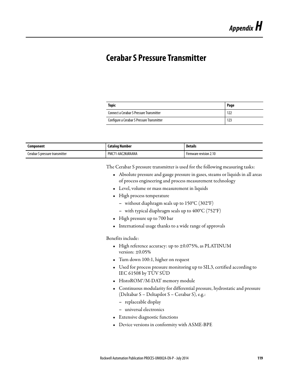 Appendix h, Cerabar s pressure transmitter, Appendix | Rockwell Automation 1734sc-IE4CH E+H Instruments via HART to PlantPAx User Manual User Manual | Page 119 / 160