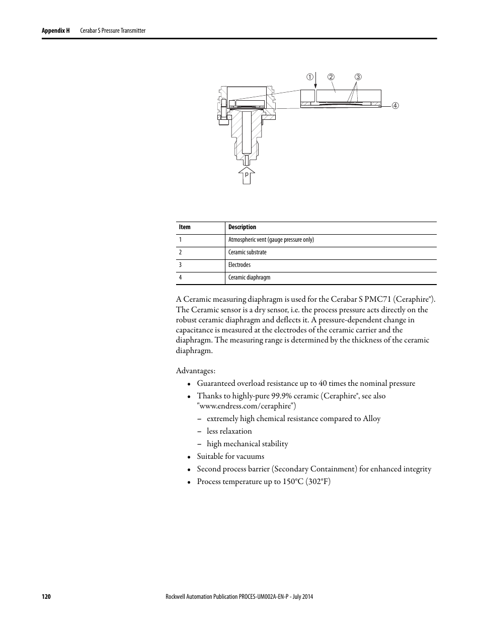 Rockwell Automation 1734sc-IE4CH E+H Instruments via HART to PlantPAx User Manual User Manual | Page 120 / 160
