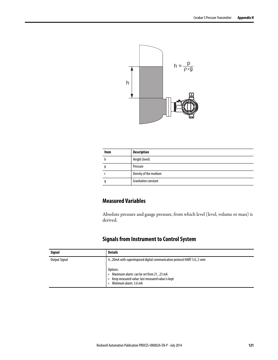 Measured variables, Signals from instrument to control system | Rockwell Automation 1734sc-IE4CH E+H Instruments via HART to PlantPAx User Manual User Manual | Page 121 / 160