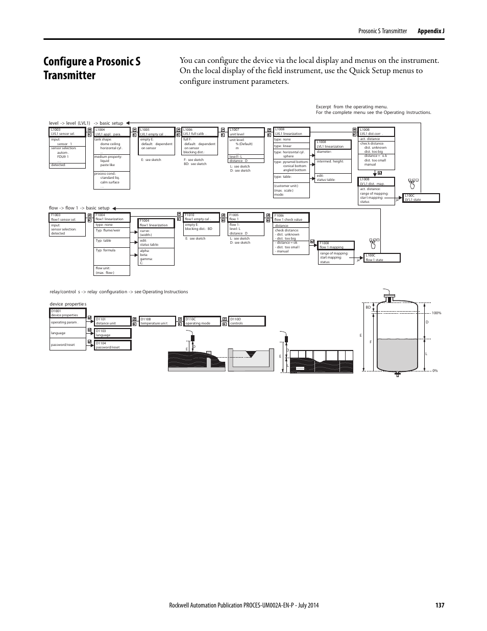 Configure a prosonic s transmitter | Rockwell Automation 1734sc-IE4CH E+H Instruments via HART to PlantPAx User Manual User Manual | Page 137 / 160