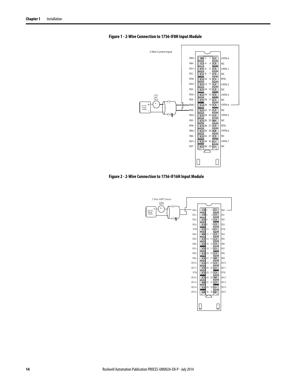 Rockwell Automation 1734sc-IE4CH E+H Instruments via HART to PlantPAx User Manual User Manual | Page 14 / 160