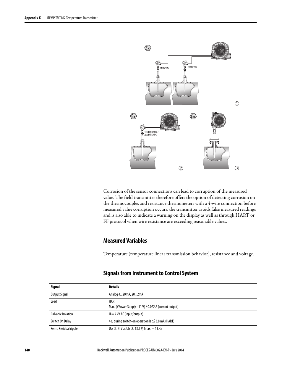 Measured variables, Signals from instrument to control system | Rockwell Automation 1734sc-IE4CH E+H Instruments via HART to PlantPAx User Manual User Manual | Page 140 / 160