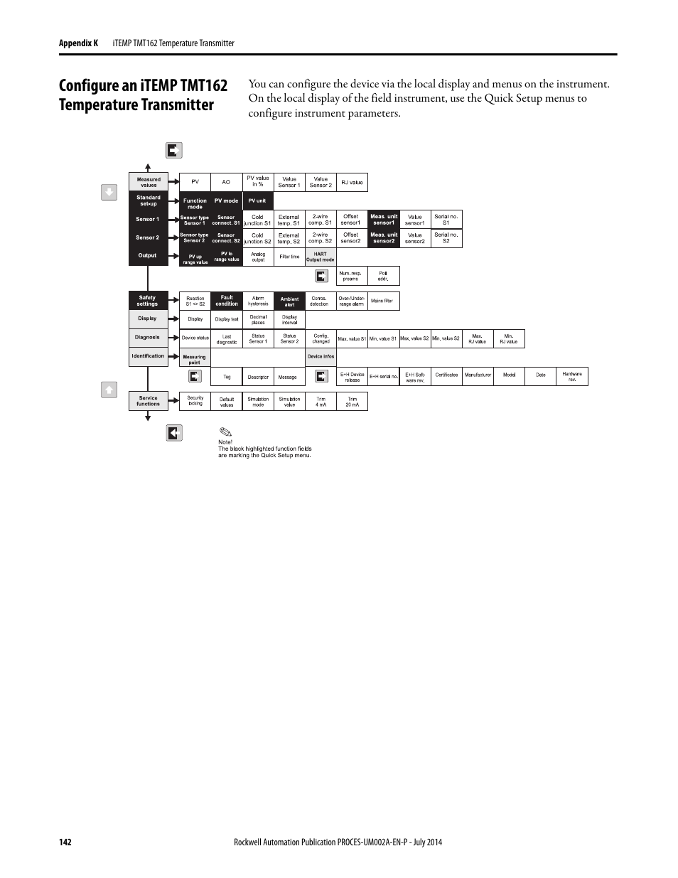 Configure an itemp tmt162 temperature transmitter | Rockwell Automation 1734sc-IE4CH E+H Instruments via HART to PlantPAx User Manual User Manual | Page 142 / 160