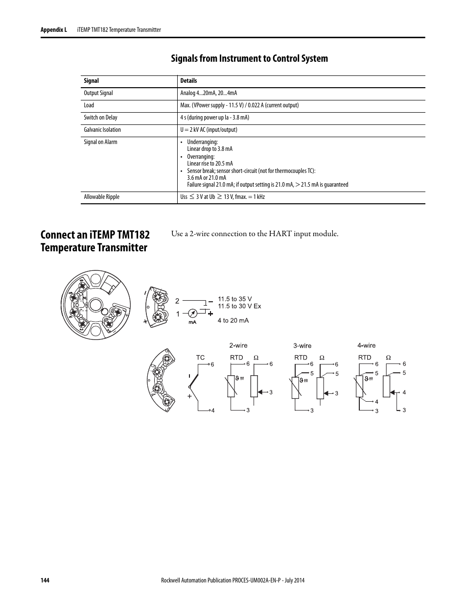 Signals from instrument to control system, Connect an itemp tmt182 temperature transmitter | Rockwell Automation 1734sc-IE4CH E+H Instruments via HART to PlantPAx User Manual User Manual | Page 144 / 160