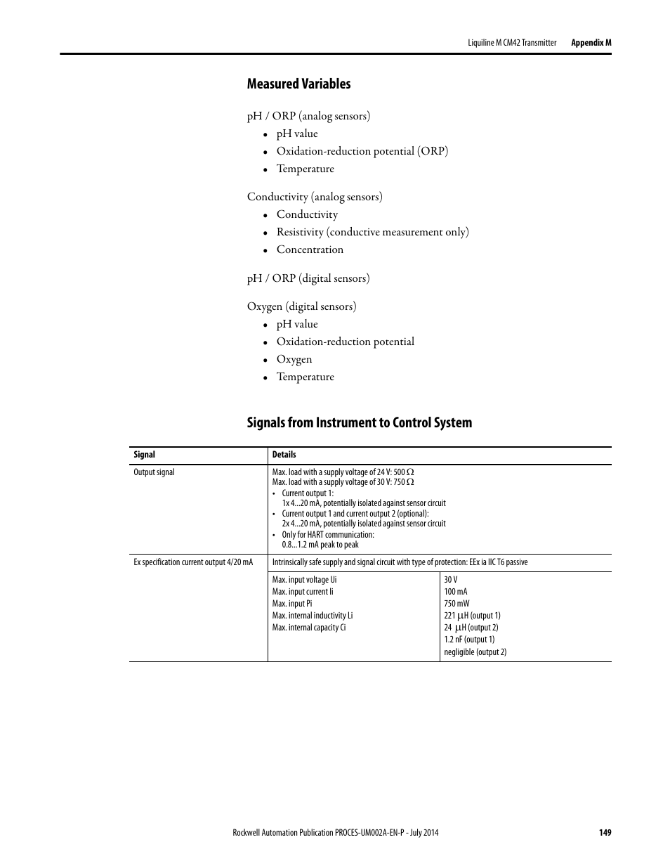 Measured variables, Signals from instrument to control system | Rockwell Automation 1734sc-IE4CH E+H Instruments via HART to PlantPAx User Manual User Manual | Page 149 / 160