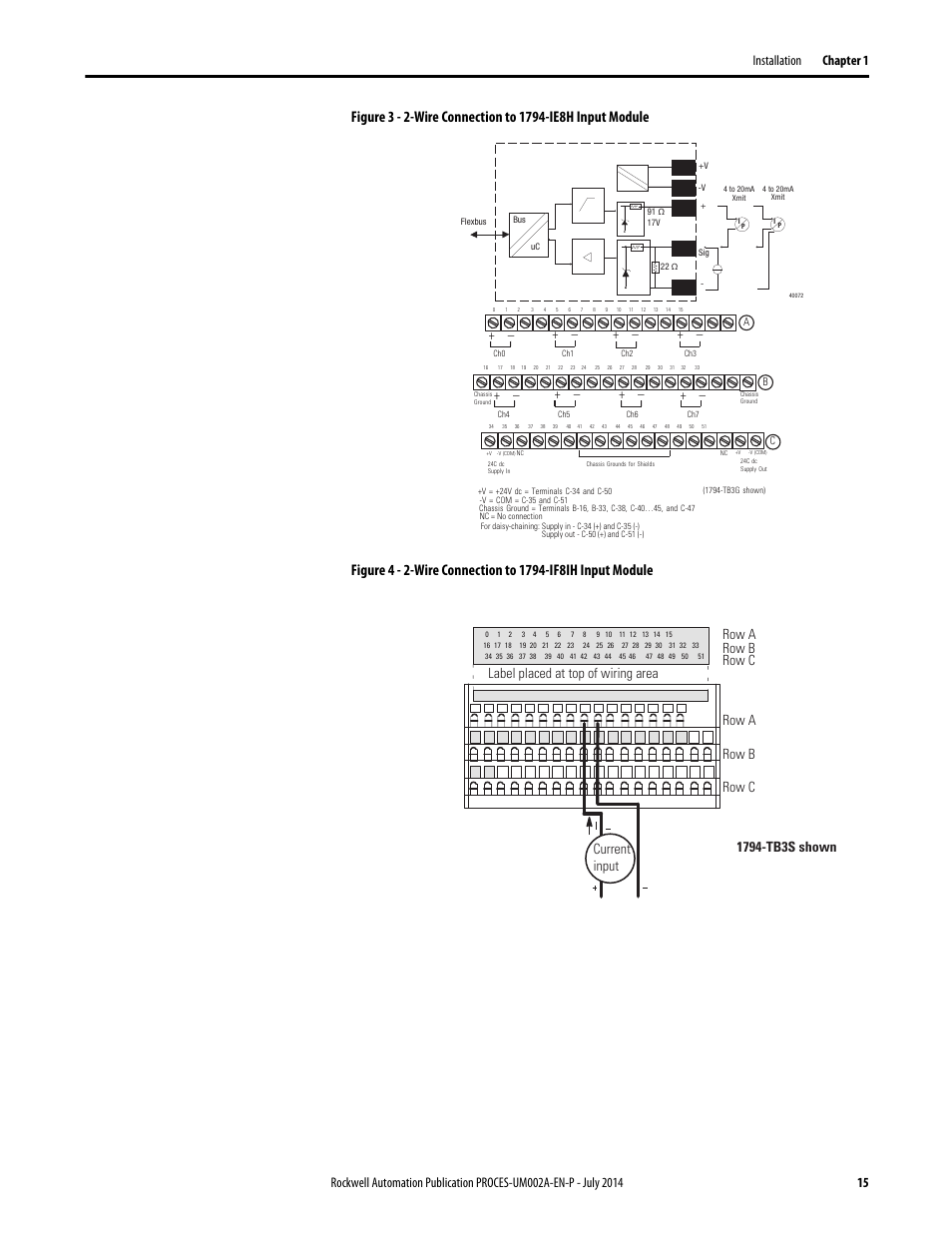 Rockwell Automation 1734sc-IE4CH E+H Instruments via HART to PlantPAx User Manual User Manual | Page 15 / 160