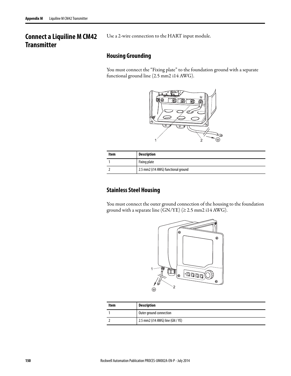 Connect a liquiline m cm42 transmitter, Housing grounding, Stainless steel housing | Housing grounding stainless steel housing | Rockwell Automation 1734sc-IE4CH E+H Instruments via HART to PlantPAx User Manual User Manual | Page 150 / 160