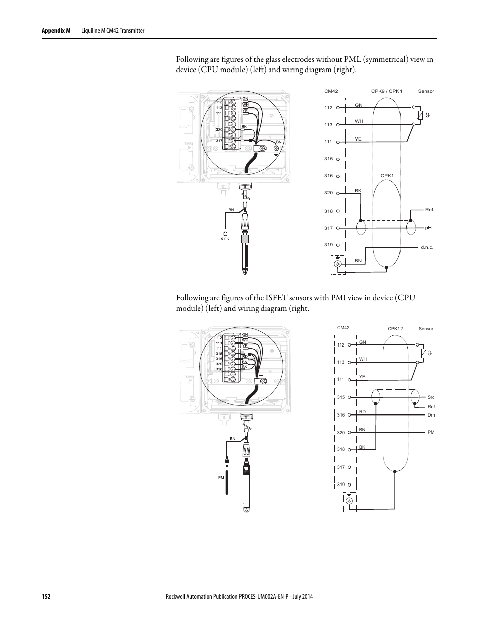 Rockwell Automation 1734sc-IE4CH E+H Instruments via HART to PlantPAx User Manual User Manual | Page 152 / 160