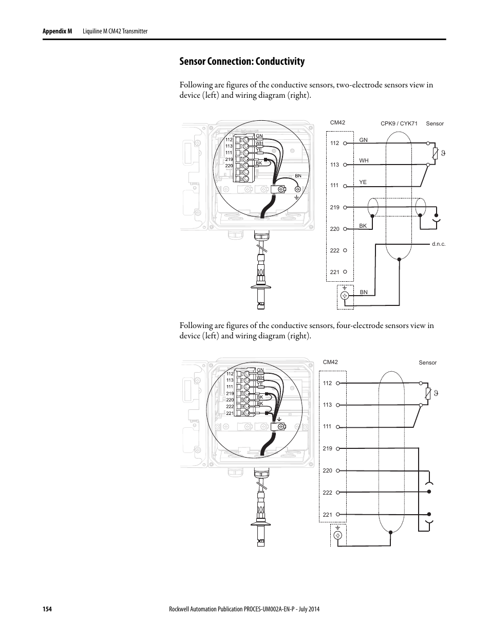 Sensor connection: conductivity | Rockwell Automation 1734sc-IE4CH E+H Instruments via HART to PlantPAx User Manual User Manual | Page 154 / 160