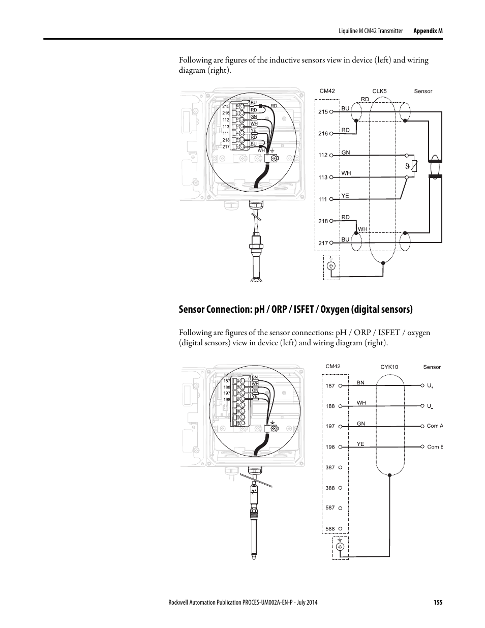 Rockwell Automation 1734sc-IE4CH E+H Instruments via HART to PlantPAx User Manual User Manual | Page 155 / 160
