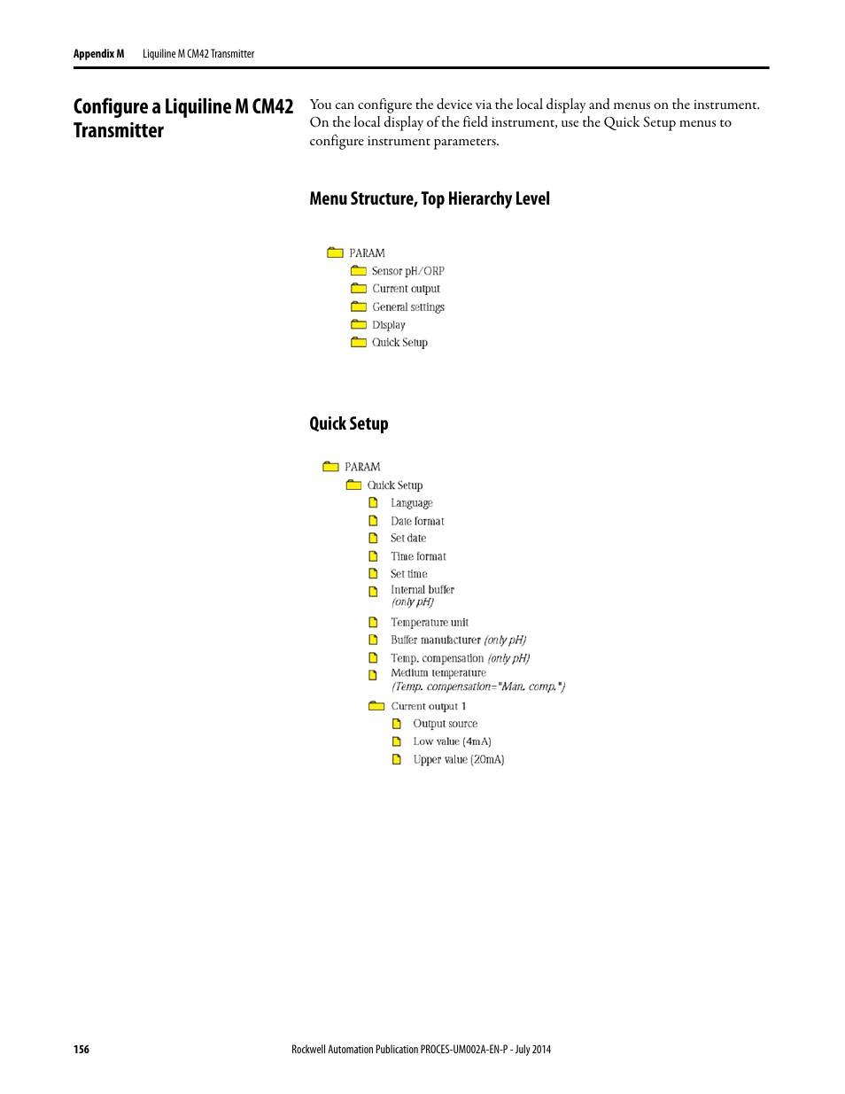 Configure a liquiline m cm42 transmitter, Menu structure, top hierarchy level, Quick setup | Menu structure, top hierarchy level quick setup | Rockwell Automation 1734sc-IE4CH E+H Instruments via HART to PlantPAx User Manual User Manual | Page 156 / 160