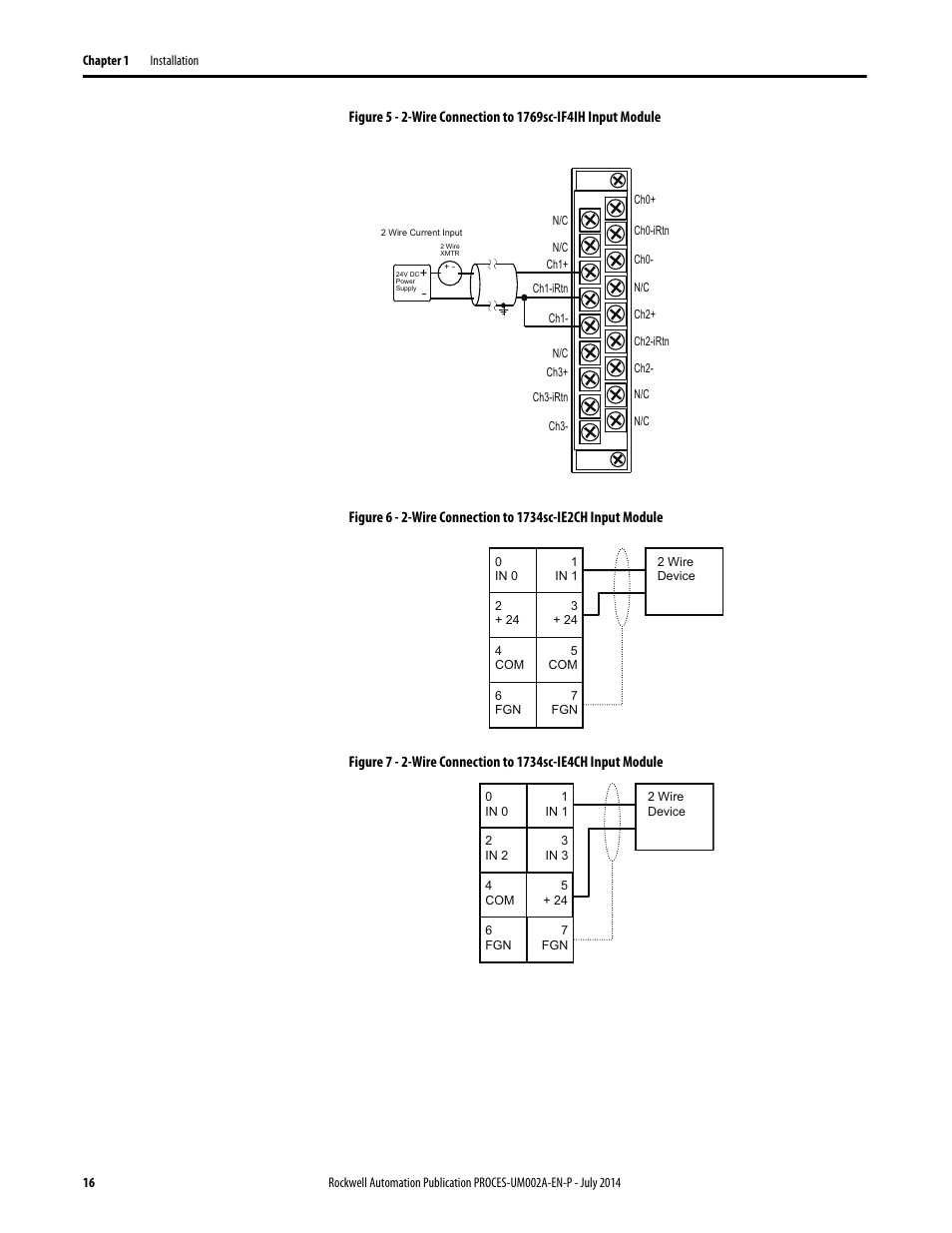 Rockwell Automation 1734sc-IE4CH E+H Instruments via HART to PlantPAx User Manual User Manual | Page 16 / 160