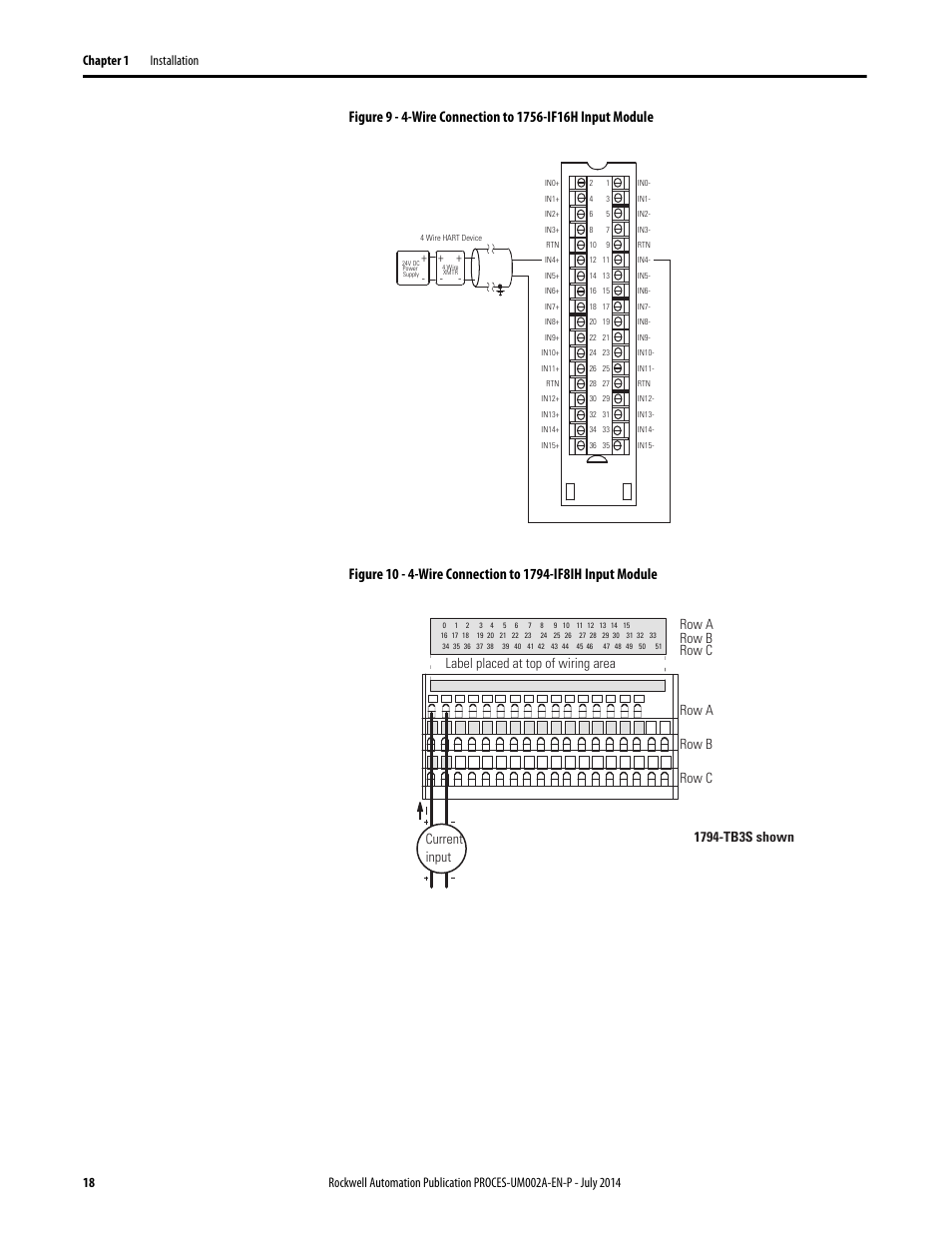 Rockwell Automation 1734sc-IE4CH E+H Instruments via HART to PlantPAx User Manual User Manual | Page 18 / 160