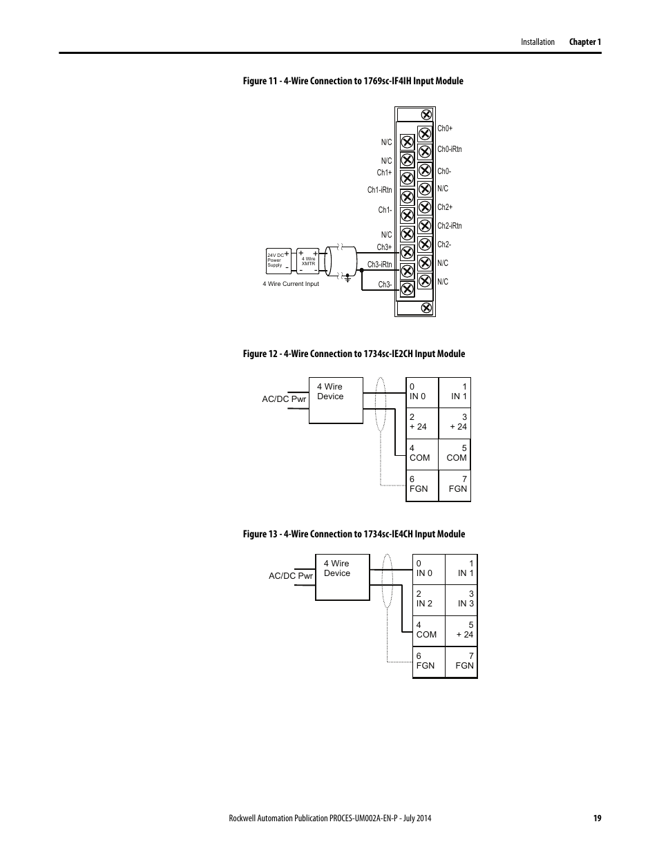 Rockwell Automation 1734sc-IE4CH E+H Instruments via HART to PlantPAx User Manual User Manual | Page 19 / 160