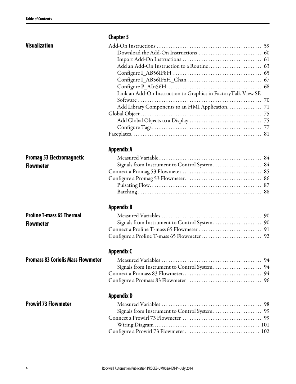 Rockwell Automation 1734sc-IE4CH E+H Instruments via HART to PlantPAx User Manual User Manual | Page 4 / 160