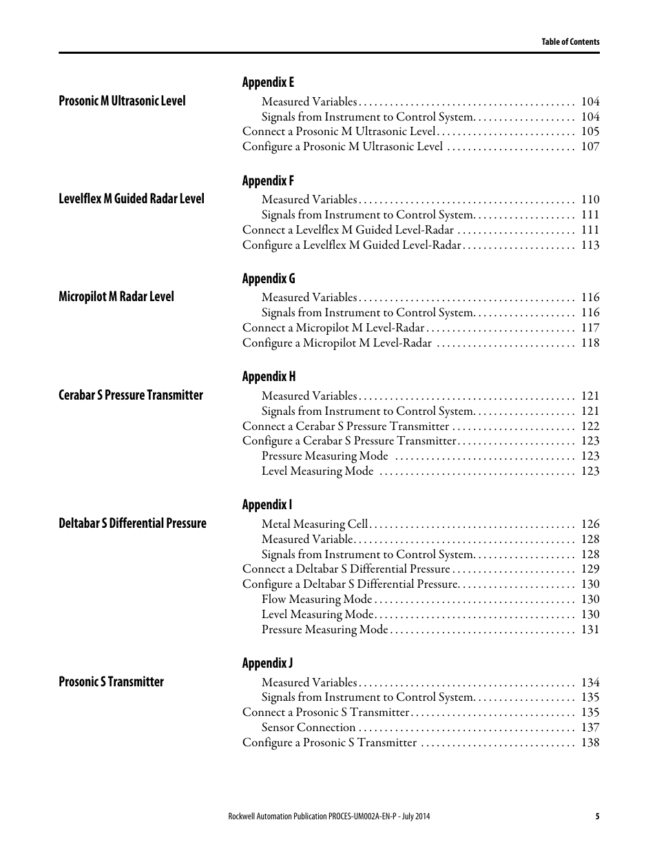 Rockwell Automation 1734sc-IE4CH E+H Instruments via HART to PlantPAx User Manual User Manual | Page 5 / 160
