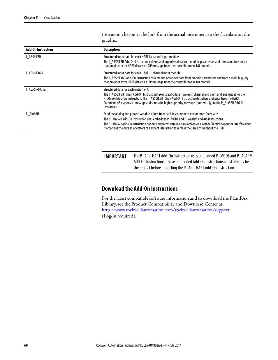 Download the add-on instructions | Rockwell Automation 1734sc-IE4CH E+H Instruments via HART to PlantPAx User Manual User Manual | Page 60 / 160