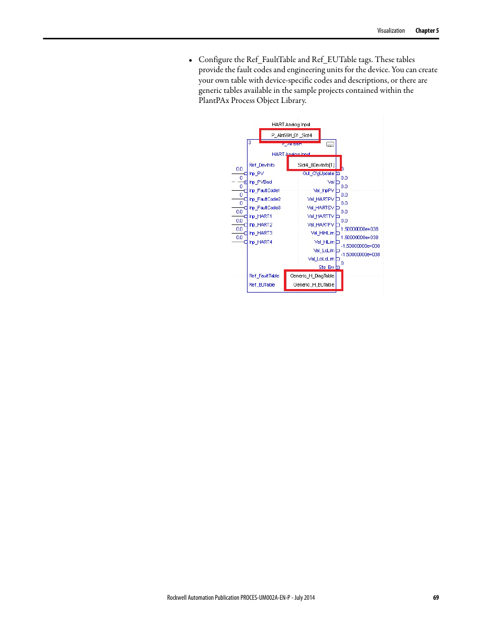 Rockwell Automation 1734sc-IE4CH E+H Instruments via HART to PlantPAx User Manual User Manual | Page 69 / 160