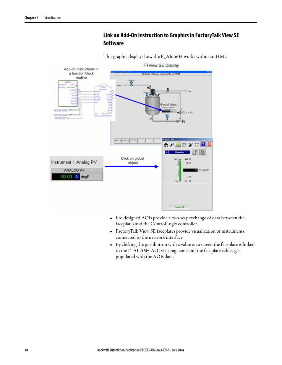 Rockwell Automation 1734sc-IE4CH E+H Instruments via HART to PlantPAx User Manual User Manual | Page 70 / 160